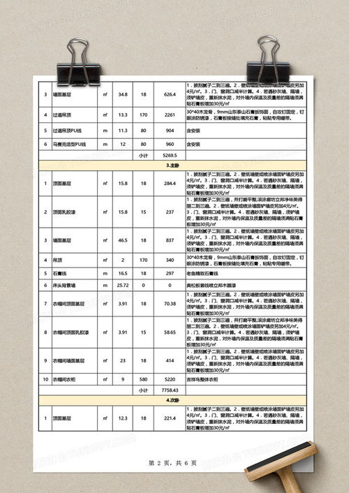 专业电子商务报价表模板